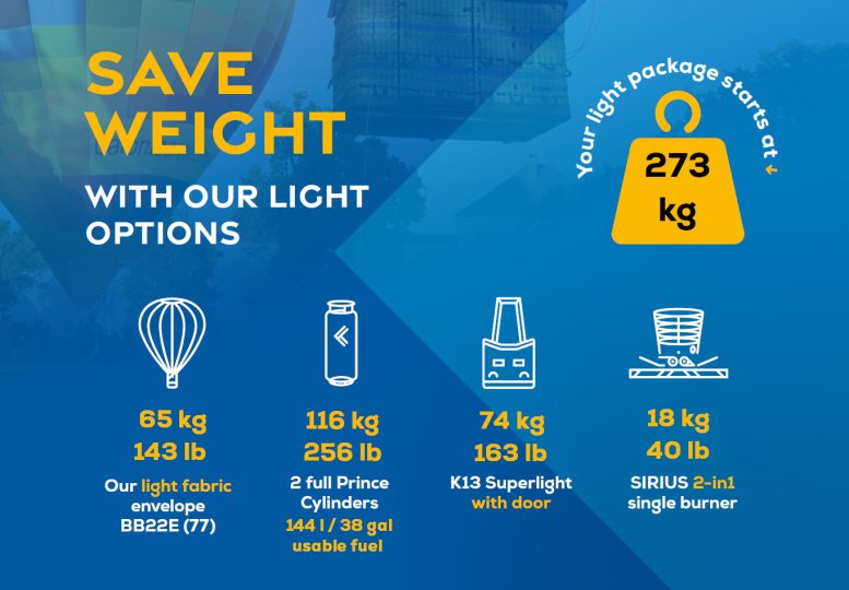 Light_weight_options_Kubicek Ballons